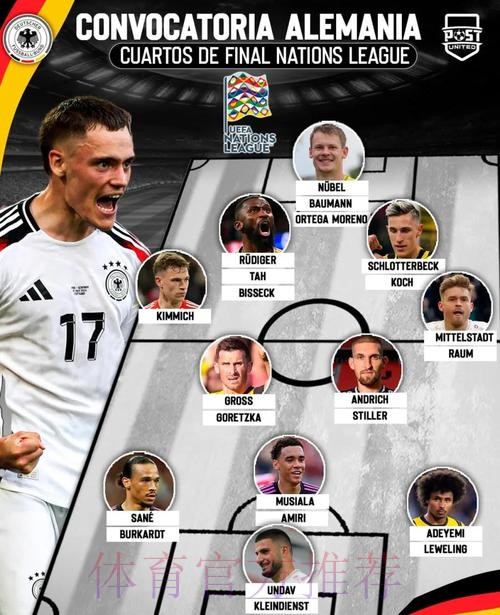 2026世界杯德国凯恩阵容解析最新更新 2026世界杯德国凯恩阵容解析最新更新