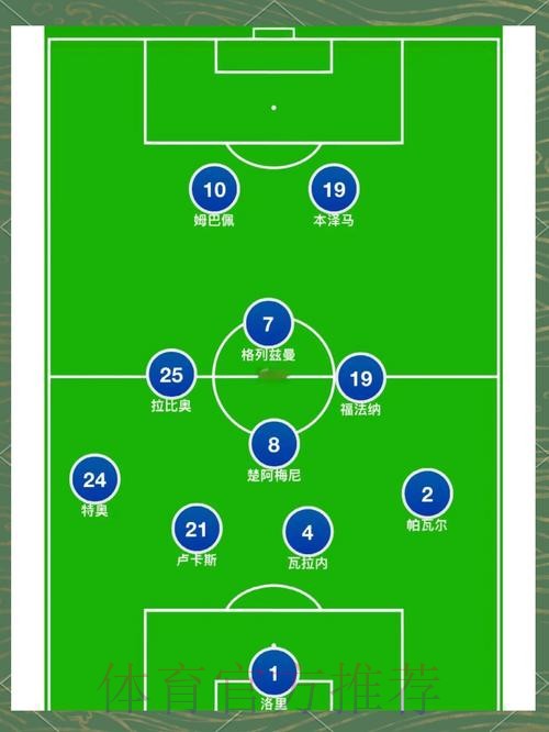本届世界杯法国德布劳内阵容解析完整指南
