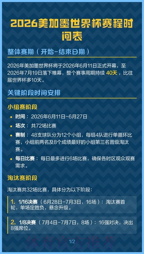 2026美加墨世界杯每日赛程怎么看 2026美加墨世界杯每日赛程怎么看