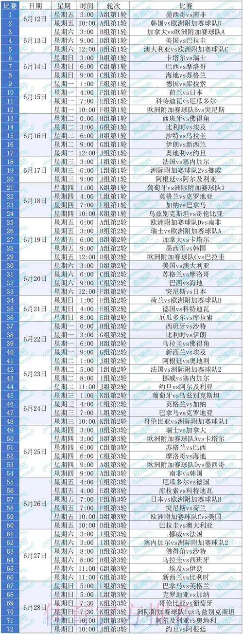 2026美加墨世界杯每日赛程怎么看 2026美加墨世界杯每日赛程怎么看