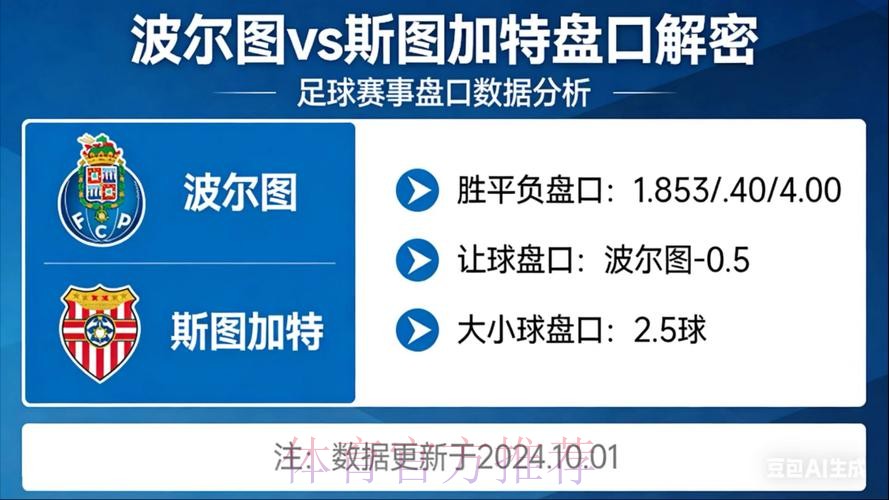 世界杯盘口分析分析