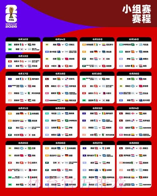 2026世界杯每日赛程详细