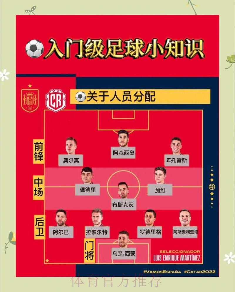 世界杯下注入口必知的几个关键信息 世界杯下注入口必知的几个关键信息