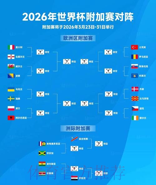 2026世界杯盘口分析预测 2026世界杯盘口分析预测